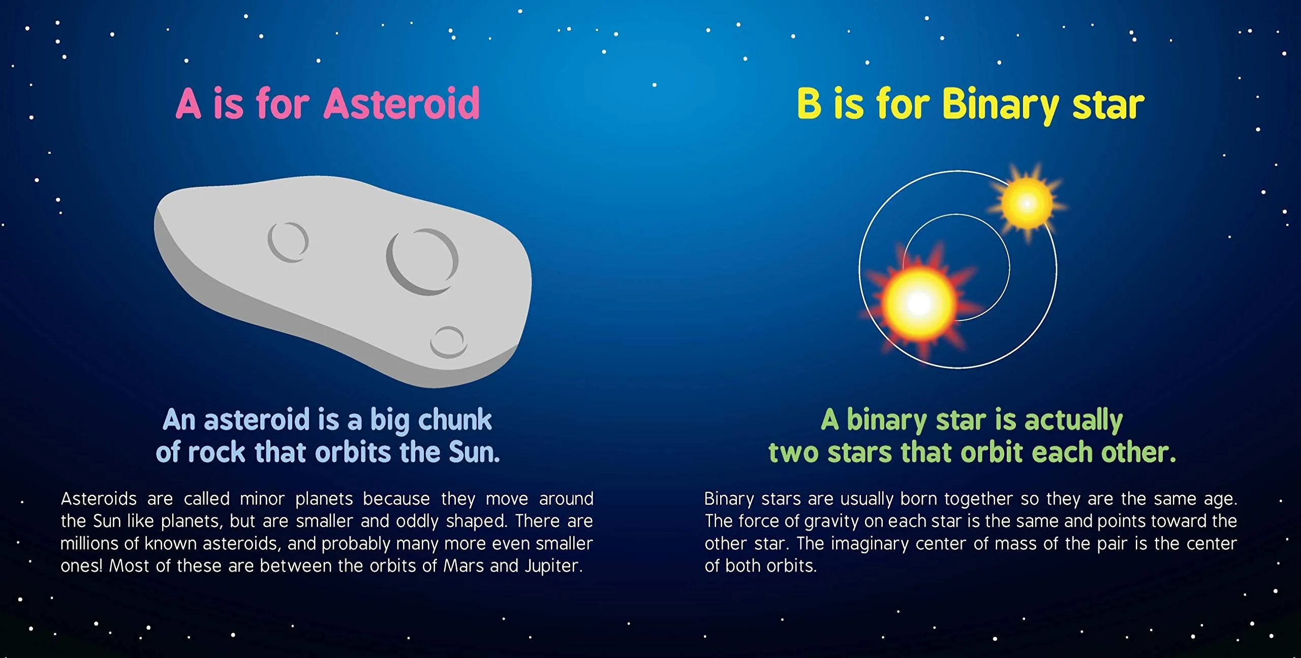 ABC's of Space